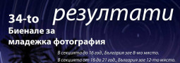 Резултати от участието на България в 34-тото Биенале на FIAP за Младежка Фотография