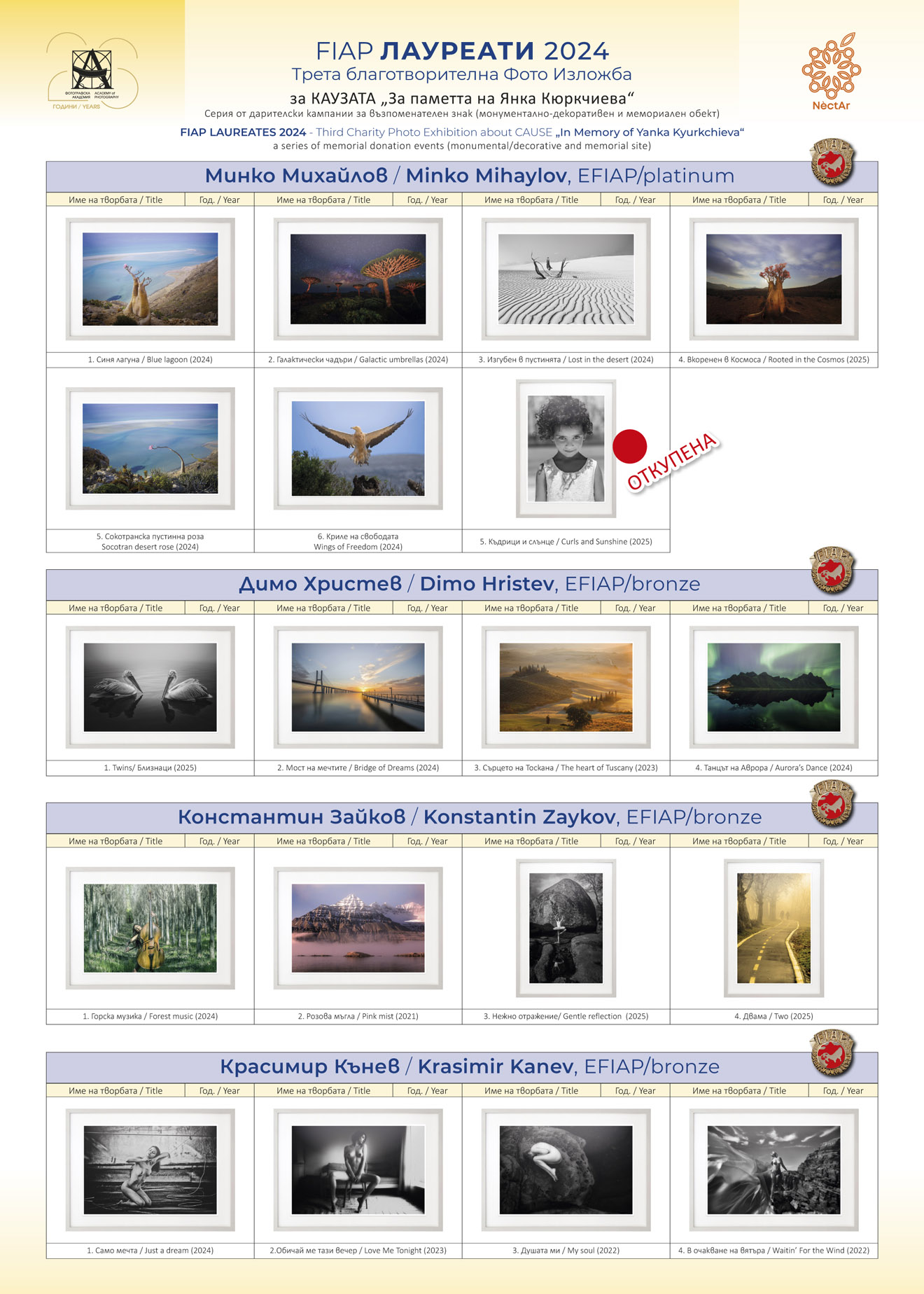 All_19_photos_1320